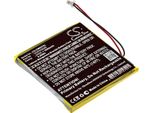 Techtek Batteria Compatibile Con Sostituisce 1ICP5/50/50