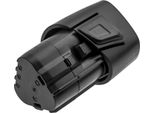 Techtek Batteria Compatibile Con [Stihl] Hsa 25, Hsa 25 Cordless Shrub, Hsa 25 Grass Shears Sostituisce 45154006500