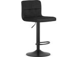Sgabello Valora Prot In Velluto Nero Con Struttura Nera - Sgabello In Velluto Con Finitura Nera Solida