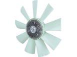 Ventola Radiatore A Frizione Con Trasmissione A Cinghia Nrf Thermo Per Scania 4