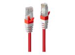 Lindy 45386 Sstp Cat6A Kabel, Rot, 2.00M Lsoh, Inkl. Testprotokoll