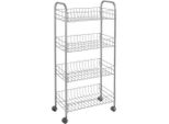 Metaltex Keuken/Badkamer Opbergtrolley Ascona 41X23X84 Cm Wieltjes