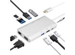 Helos Premium - Dockingstation - USB-C 3.1 - Vga, Hdmi - Gige