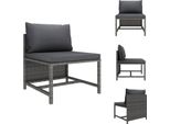Vidaxl Divano Centrale Modulare Con Cuscini In Poly Rattan Grigio - Elementi Per Divani Da Giardino