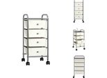 Vidaxl Carrello A 4 Cassetti In Plastica Bianca - Carrelli E Carrelli Manuali