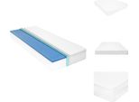 Materasso Vidaxl 160 X 200 Cm Schiuma Viscoelastica A Memoria Di Forma 18 Cm - Materassi