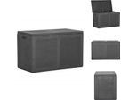 Vidaxl Cassetta Da Giardino 180 L Nera In Pp Rattan - Cassette Da Giardino