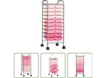 The Living Store Carrello A Cassetti Con 10 Cassetti Plastica Rosa Ombre