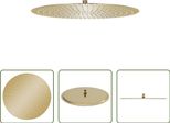 The Living Store Doccia A Pioggia In Acciaio Inox Rotonda Da 50 Cm Golden