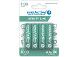 Everactive Rechargeable Batteries 1100 Mah 4 Pcs.