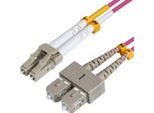 Microconnect LC-SC Multimode-Glasfaser
