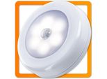 Luce Di Orientamento A Led