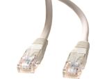 Cavo Patch Di Rete Cavo Patch Ethernet RJ45 CAT5 Utp Pc 3M