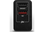 Axagon Axagon ACU-QS24 Caricabatterie Per Dispositivi Mobili Smartphone Nero Ac Ricarica Rapida Interna