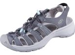 Scarpe Keen Astoria West, 1026150