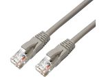 Microconnect MC-UTP6A0025 Cavo Di Rete Grigio 0,25 M Cat6A U/Utp (Utp) (MC-UTP6A0025)
