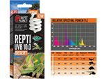 Lampadina Uvb Per Terrario 10.0, 13W Repti Planet