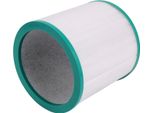 Patona Filtro Hepa Dyson Pure Cool TP00/TP02/TP03