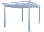 Milani Home - Gazebo Reatrattile Cm 396 L X 396 P X 230 Hdi Colorebianco