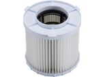 Elemento Filtrante Hepa Makita 162518-0