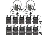 Retekess TT105 Sistema Di Guida Turistica Wireless, Sistema Audio Wireless A 50 Canali, Sistema Di Guida A 2,4 Ghz Per L'interpretariato Di Fabbriche, Turismo, Università, Chiese