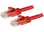 Startech.Com Cavo Patch Antigroviglio Utp RJ45 Cat6 Gigabit 3 M Rosso - Cavo Patch 3 M