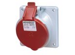 Mennekes Presa Cee A Parete 5P 32A 400V/Rt 6H IP67