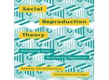 Teoria Della Riproduzione Sociale
