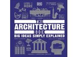 Il Libro Dell'architettura