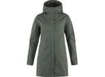 FjäLlräVen Parka Kiruna Imbottito