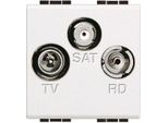Accessorio Per La Centrale Di Controllo Smart Home Legrand N4210D (N4210D)