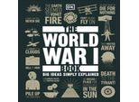 Il Libro Sulla Prima Guerra Mondiale