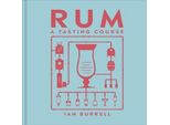 Corso Di Degustazione Di Rum