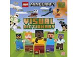 Dizionario Visivo Di Lego Minecraft