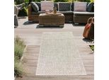 Tappeto Da Interno Ed Esterno Per Terrazza Resistente Alle Intemperie Monocolore In Beige Dimensioni - 80 X 150 Cm
