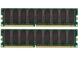 Coreparts MMH9753/8GB Speichermodul 2 X 4 Gb DDR2 667 Mhz Ecc (483403-B21)