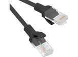 Lanberg Patchcord Cat.6 Utp Lszh Cu 1M Schwarz Fluke Zertifi
