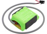 Techtek Batteria Compatibile Con [Velux] Dachfenster, Integra Solar, Ksx 100K, Rolladen, Solarfenster Sostituisce 832817, Per 865103, Per GP2100AFHT,