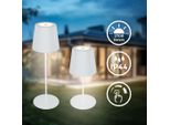 Lampada Da Incasso Led Lampada Da Incasso Orientabile IP23 Ø8,6 Cm 5W Nichel 1Xgu10 Briloner