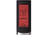 Ws 6501 Stazione Meteorologica