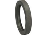 Ks Tools Anello Di Protezione Per Filettatura, 2,5