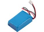 Batteria Olympia Per Nc 315/325/335