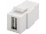 Goobay Modulo Keystone Connettore Usb 2.0 17,2 Mm Bianco (In Blocco)