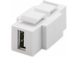 Goobay Modulo Keystone Usb 2.0 Installabile Su Entrambi I Lati 16,9 Mm Bianco (Bulk)