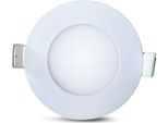 Faretto Da Incasso A Pannello 3W Led Luce Da Incasso Bianco Neutro 4200K 160 Lumen Plafoniera Rotonda