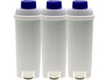 3X Filtro Acqua Per Delonghi Autentica Dinamica Eletta Maestosa Magnifica S Perfecta Primadonna + Gastroback 42619 (14465)