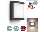 Luce Da Esterno Philips Samondra Led Antracite Applique Da Giardino