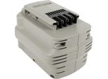 Batteria Powersmart Per Dewalt DC222KA, DC222KB, DC223KA, DC223KB, DC224KA, DC224KB, DW004