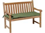 Cuscino Per Panca Madison Basic 150X48 Cm Verde