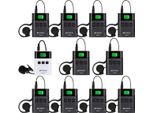 Retekess TT122 Sistema Di Guida Turistica 2,4 Ghz Sistema Di Guida Turistica 36 Canali Per Visite In Fabbrica, Traduzione Di Conferenze, Turismo, Logistica, Pubblica Amministrazione (1 Trasmettitore 10 Ricevitori)